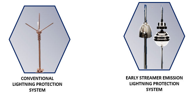 products Range4-min-min